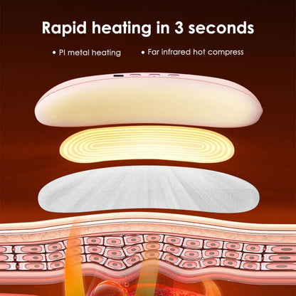Vibrator Period Pain Relief Device